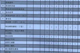英文字母“R”代表的三种常见含义图片