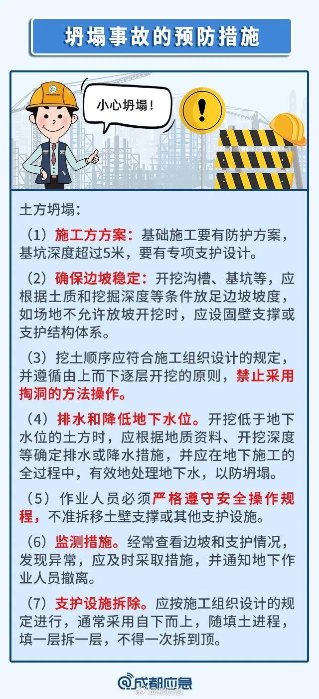 爬模脱落，5人遇难！@建筑施工行业 警惕安全风险！