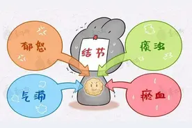 倪海厦：入冬多喝这碗汤，化掉全身痰湿，趁着冬天把结节斩草除根图片