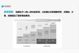 从云端到边缘：三款国产芯片如何重新定义具身智慧机器人“大脑”图片