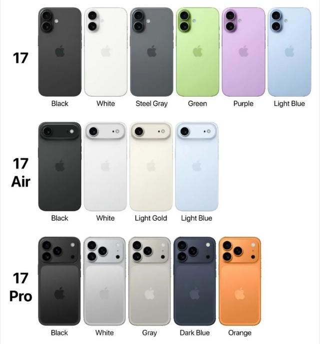 这次新 iPhone ，怕是要凉~