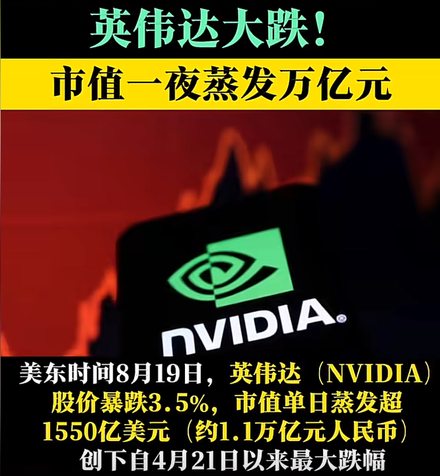打破封锁！中国芯片强势突围 引发美股动荡，英伟达一夜蒸发上万亿