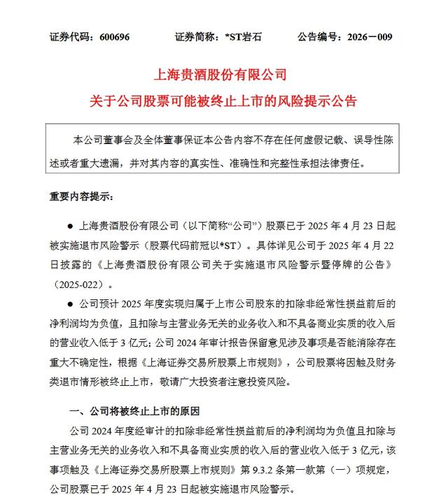 净利润预亏1.8亿至2.5亿元	，这家酒企面临强制退市