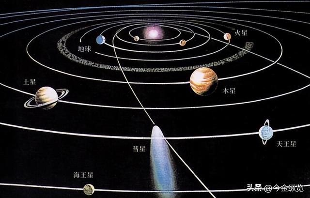 木星不为人知的一面！曾是"行星杀手"，却意外造就了地球生命奇迹