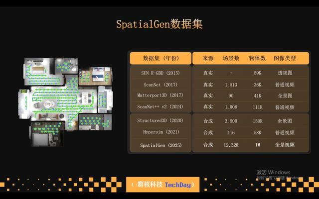 群核科技黄晓煌：持续推动属于空间大模型的「DeepSeek时刻」来临