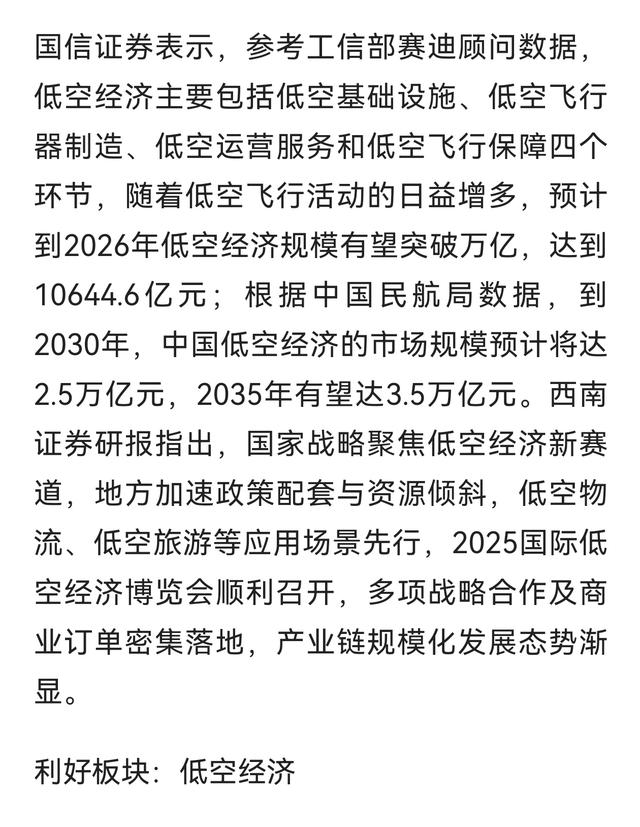 【明日短线风口】半导体+人形机器人迎风口