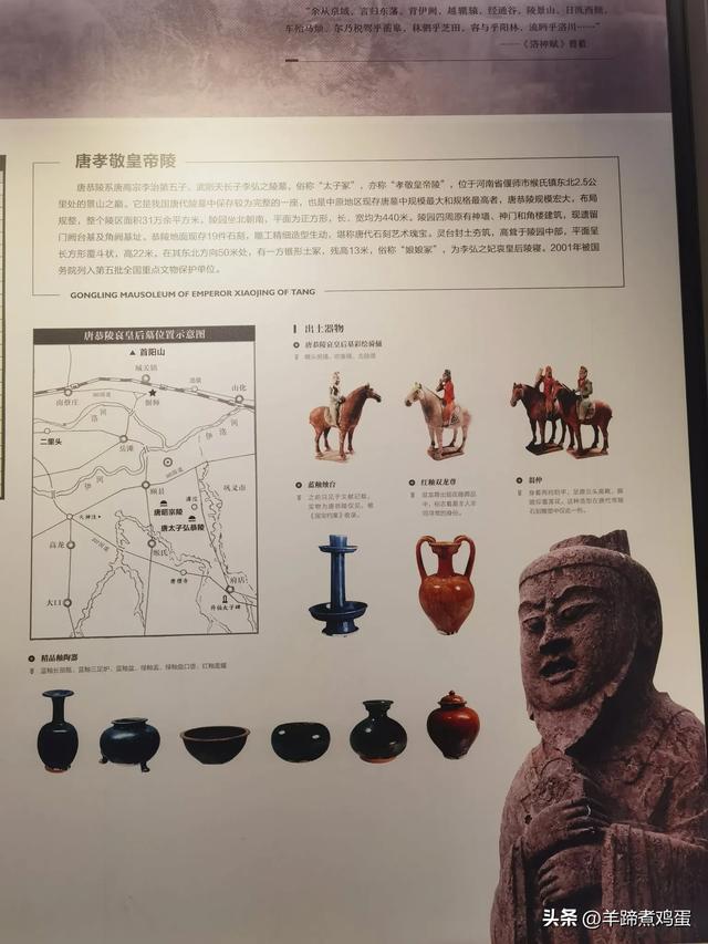 洛阳古墓博物馆