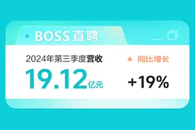 BOSS直聘第三季度新增职位发布数增长18%，持续提高就业服务水平图片