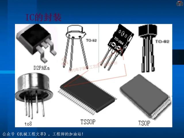 电子元器件基础知识培训教材，116页PPT完整分享