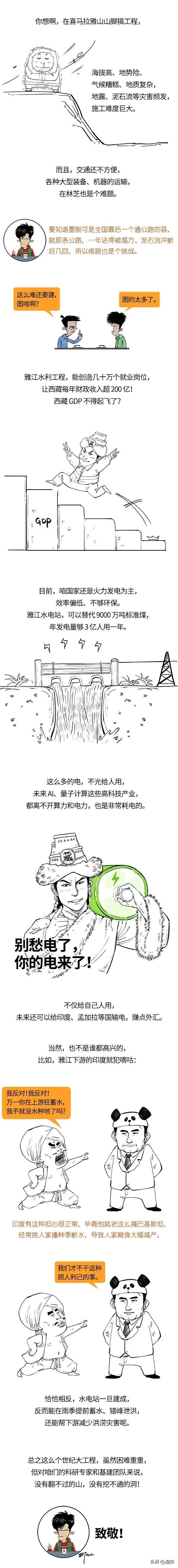 人类史上最大工程，将如何带飞中国？