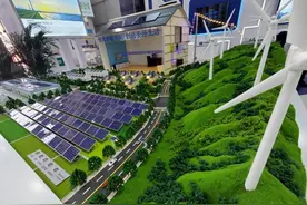 央企高管大换血背后的绿色转型密码图片