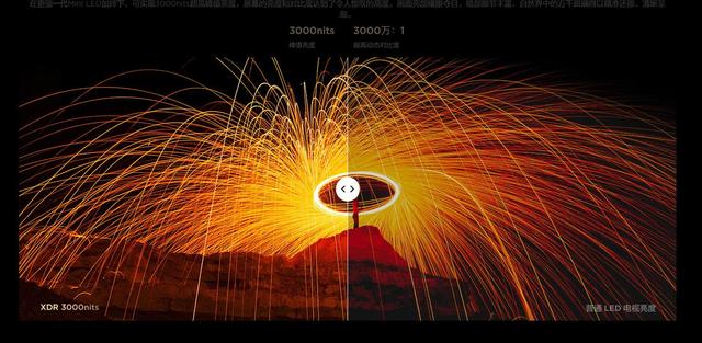 价格屠夫，深度体验TCL T7L Ultra：众多旗舰技术加身，仅需4千起