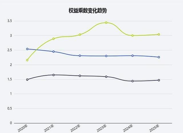人形机器人概念：卧龙电驱、金发科技、东方精工，谁含金量最大？