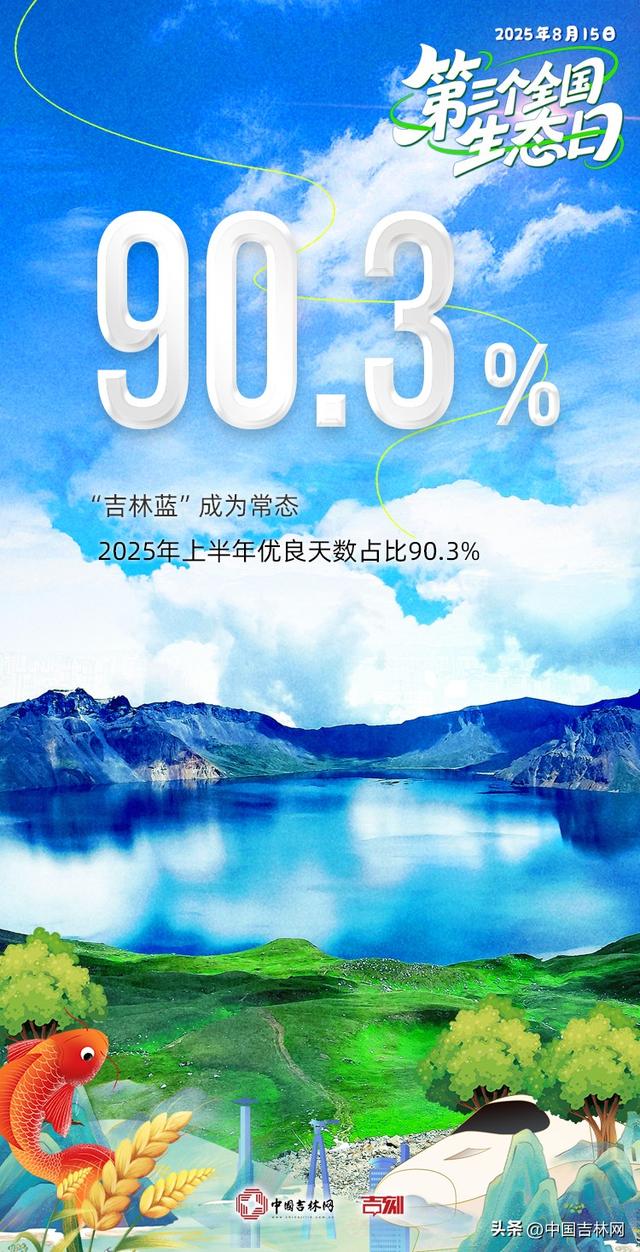 海报全国生态日丨大美吉林，尽显生态美