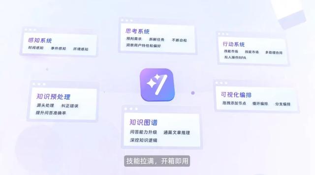 陈航回归，叶军离职，钉钉变阵