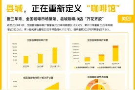 刺梨冰美式、折耳根美式、米酒拿铁，贵州咖啡玩出新花样图片