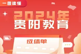 一图读懂 | 贵阳贵安2024年教育成绩单及2025年工作要点图片