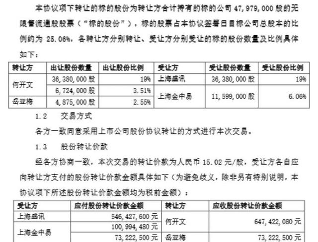 熙菱信息总经理岳亚梅被留置