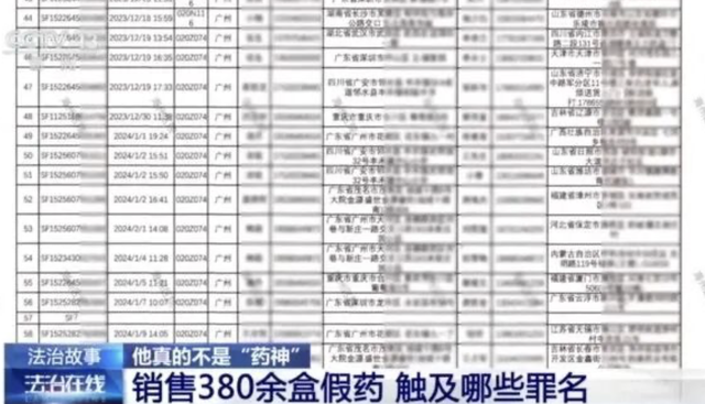 别信平替！私域代购绕开平台监管，成分为0却卖1500，漏洞在哪？