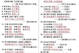 小学语文1-6年级日积月累全汇总 ​​​图片