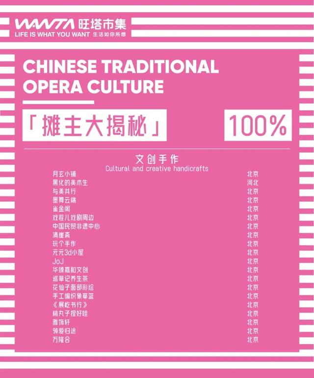 中国戏曲文化周 | “戏精吉市”阵容大公开,7天国潮+戏曲双倍乐趣!