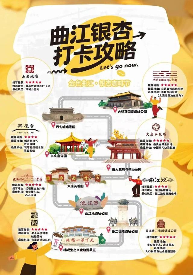 秋日顶流，风景绝美！留下最美的记忆