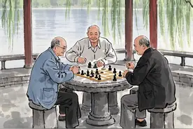 惊！企业职工退休竟分这么多类，你都了解吗？图片