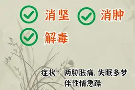 活血化瘀消肿散结最常用的6个中成药，有结节增生等看过来图片