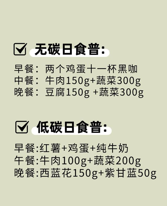 两周“瘦出骨感”！跟着吃就对了