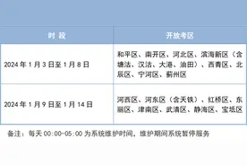 2024年天津市高考英语听力机考在线模拟练习系统上线了！图片