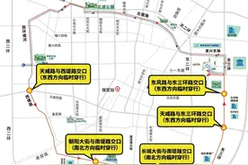 2025保定马拉松赛期间实施临时交通管制；2025国际篮联三人篮球挑战赛保定站明日开赛图片