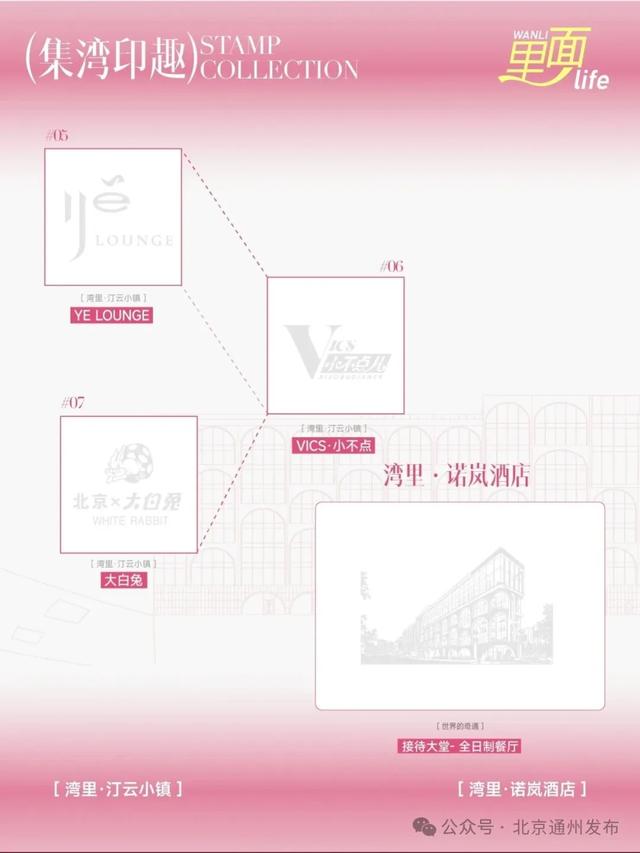 走!去北京通州“湾里”!可劲玩~