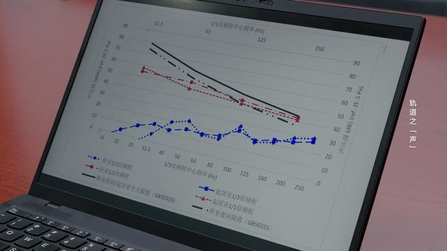 《探索交通》轨道之“声”