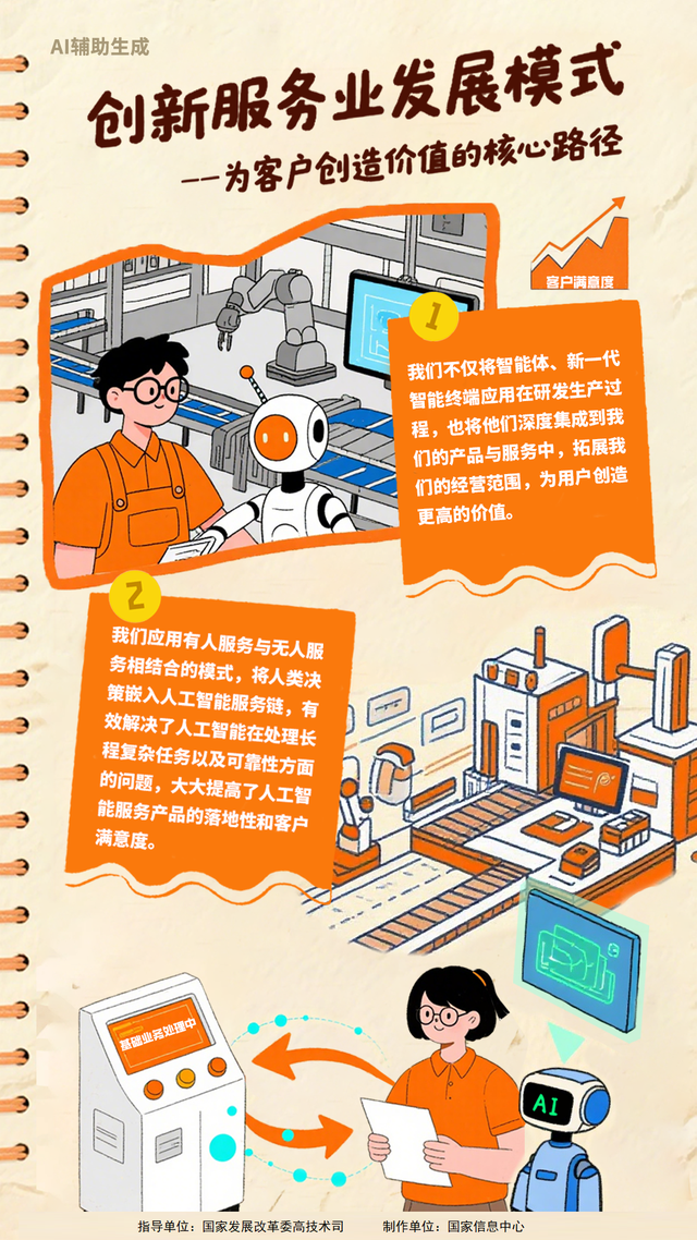 漫谈“AI+”行动 |“人工智能+”产业发展