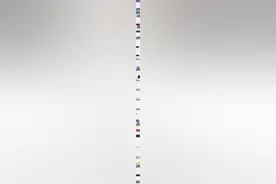 2025秋冬上海时装周启幕在即：积蓄首发势能，这波太高能！图片