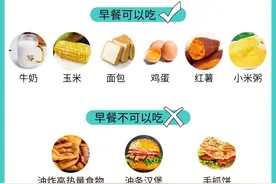 一天中4个时刻易发胖，熬过去就能瘦图片
