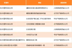 官宣！西安这些车管所能买电动摩托车交强险了图片