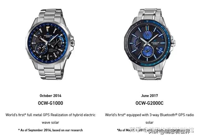 【最全!】卡西欧·海神OCEANUS系列最强攻略。