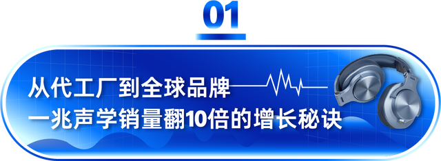 从代工厂到全球品牌，一兆声学在亚马逊开辟了属于自己的赛道