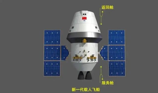 官宣！中国“梦舟”2026年首飞，太空高铁试跑，登月只剩关键两步