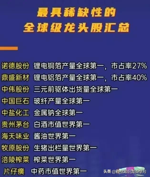 值得珍藏：机器人+汽车零部件+半导体+固态电池+全球级龙头等