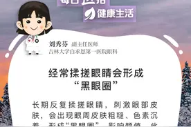 【每日“医”招】经常揉搓眼睛会形成“黑眼圈”图片