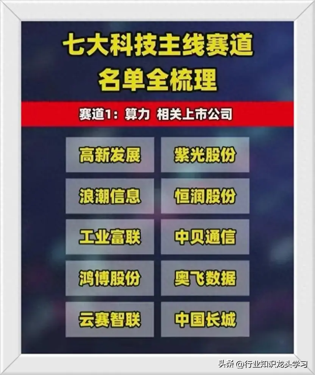 值得珍藏：稀有小金属+AI产业链巨头+国产芯片+机器人+脑机接口等