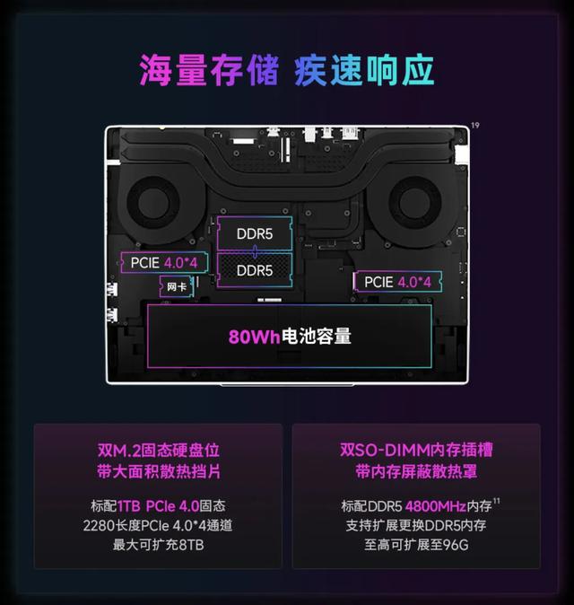 火影焕16 Pro酷睿版上架 换装i7-13700HX 国补到手5599元