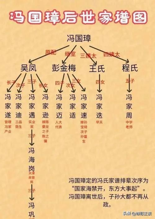 冯巩：与姐姐在大哥家过中秋节，父母不在了，兄弟姐妹感情依旧