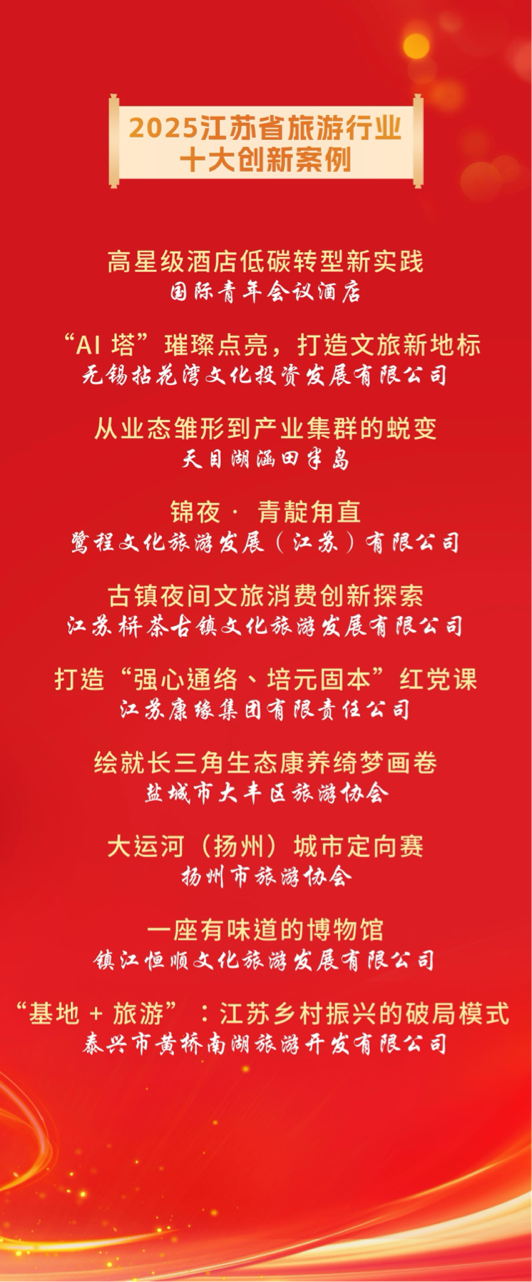 聚焦文旅新气象 2025江苏省旅游行业十大创新案例正式发布