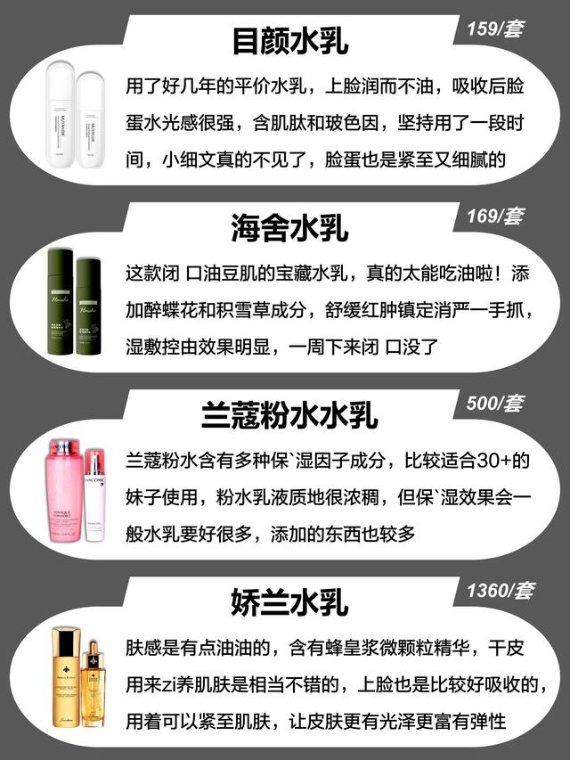中国“垃圾”水乳被曝光。你的水乳套装上榜了吗？