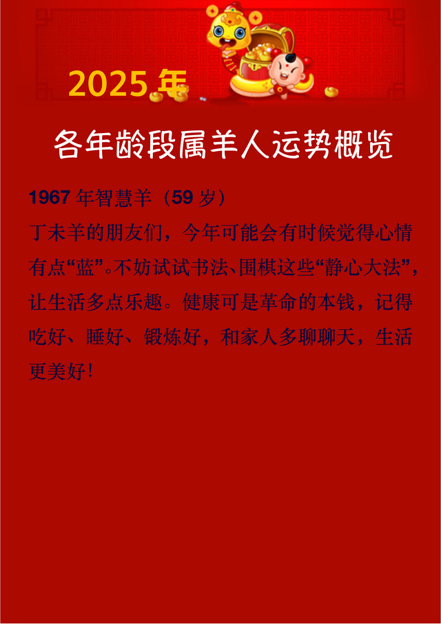 第一名：属羊人	，就在11月末的这近三天，得跟你说个大实话！