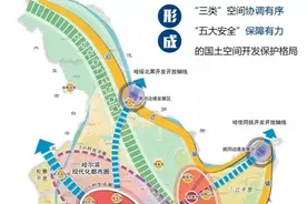 黑龙江2035年展望：壮大哈尔滨，将牡丹江、佳木斯等4个城市做强图片