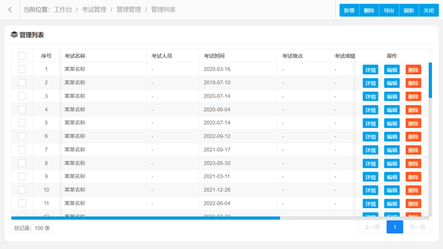 项目剖析 | 培训会议智慧管理系统的建设与开发方案